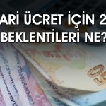 Asgari Ücret için Dikkat Çeken Tahmin: Yüzde 45 Artabilir