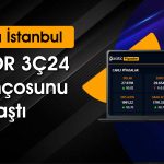Astor Enerji’nin 2024’ün İlk 9 Ayındaki Net Karı Yükseldi