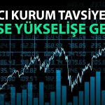 Banka Hissesi için Düzeltmenin Sonu Uyarısı Geldi: Yükseliş Başladı