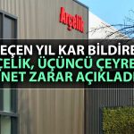 Beyaz Eşya Devinden Kötü Sonuçlar: 3. Çeyrekte Zarar Etti