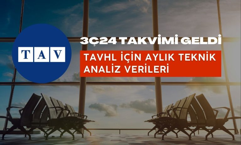 Bilanço Tarihini Açıklayan Holdingde Satış Hedefi 263 TL