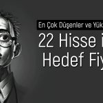 BIST 30’da Güçlü Getiri Sağlayan ve Sert Düşen Hisseler