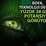 BofA Hedef Yükseltti: Teknoloji Hissesinde Rallinin Devamını Bekliyor