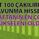 Borsa Bu Hafta Sert Düşerken En Çok Savunma Hissesi Yükseldi