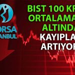 Borsada Savaş Korkusu: Endekste Düşüş Sürüyor