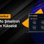 Çimento Devinin 3Ç24’te Net Karı Artarken Borcu Azaldı