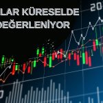 Dolar Endeksi FED Tutanakları Bekleyişiyle Yükseliyor