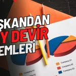 Düşüşteki Teknoloji Şirketinin Başkanı Pay Devri Yaptı