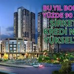 EKGYO’nun Kredi Notu Fitch Tarafından Yükseltildi