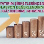 Finans Şirketlerinden Son Enflasyon Verileri Değerlendirmesi