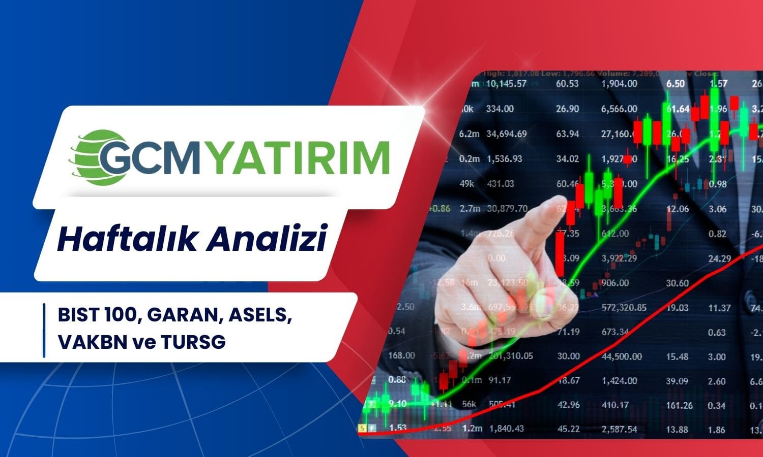 GCM Yatırım 4 Hisse için Haftalık Analizini Yayımladı