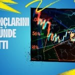 Geçen Haftanın Kazandıran Hissesi Bugün Tabanı Zorluyor