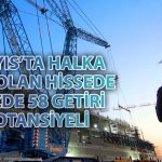 Haftalardır Düşen Hisse için 104 TL Hedef Verildi!