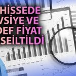 Hedef Fiyatı Yükseltilen Hisse Devre Keserek Güne Başladı