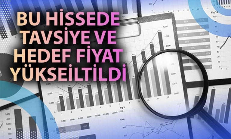 Hedef Fiyatı Yükseltilen Hisse Devre Keserek Güne Başladı