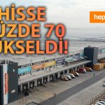 Hepsiburada El Değiştiriyor: Kazakistan’ın En Büyüğüne Satılıyor