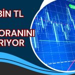 Holding Bir Ayda Yüzde 62 Artan Hissede Alım Yaptı