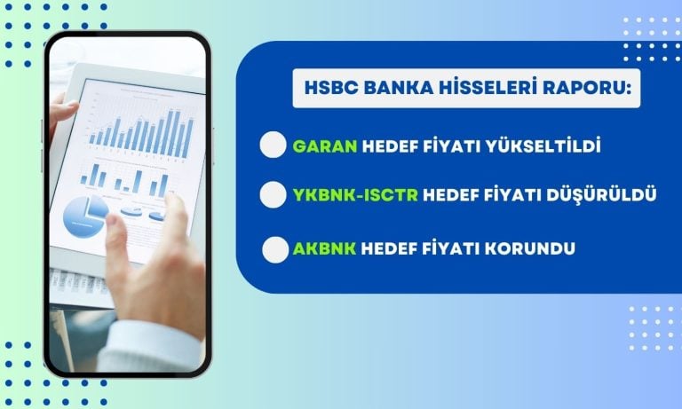 HSBC Bankacılık Raporu: GARAN, YKBNK ve ISCTR Hedef Fiyatları