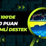 Kan Kaybı Sürüyor! Borsada 8400 Puan Takip Edilecek