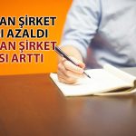 Kapanan Şirket Sayısı Eylül’de Artışını Sürdürdü