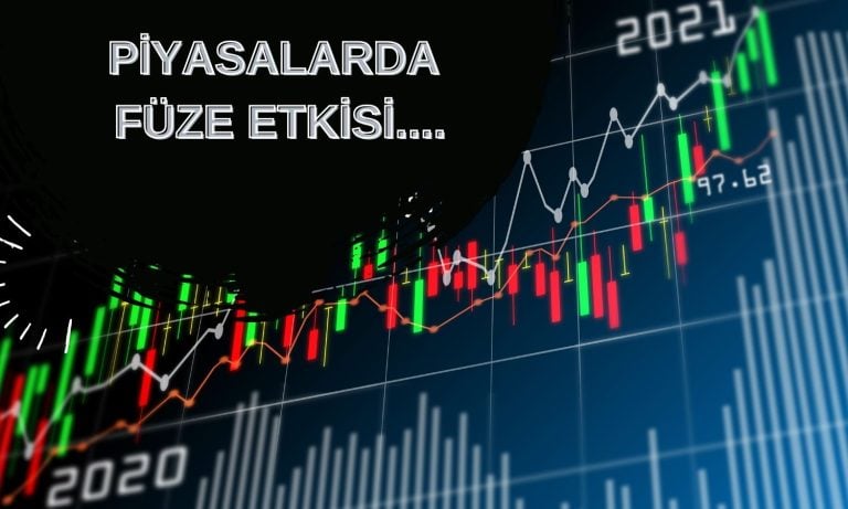 Küresel Piyasalarda İran Etkisi: Asya-Pasifik Karıştı