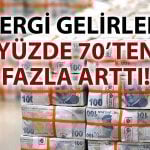 Merkezi Yönetim Bütçe Açığı İlk 9 Ayda 1 Trilyon TL’yi Aştı