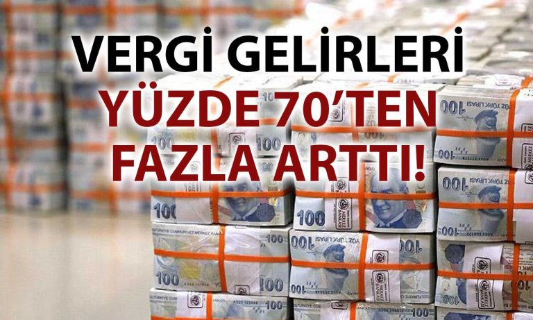 Merkezi Yönetim Bütçe Açığı İlk 9 Ayda 1 Trilyon TL’yi Aştı