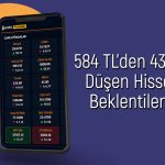 Net Karı Düşen Perakende Şirketinin Hissesi 799 TL’ye Ulaşır mı?