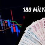 Petrol Şirketi Milyonluk Kâr Payı Aldı: Bugün Hesaba Geçti