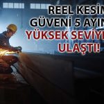 Reel Kesim Güveni 4 Ay Sonra Yeniden Kritik Eşiği Aştı!