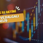 Sert Dalgalı Yükseliş Bir Ayda Yüzde 51 Kazanç Getirdi
