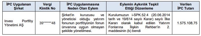 SPK’dan 2 Şirketin Bedelsizine Onay Geldi