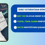 TAVHL, TSKB ve ULKER Portföye Eklenirken, ISCTR Çıkarıldı