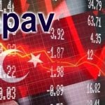 TEPAV’dan Faiz İndirimi ve Enflasyonla Mücadele Uyarısı