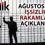 TÜİK Raporu Paylaştı: İşsizlik Ağustos’ta Düşüşünü Sürdürdü