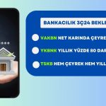 VAKBN, AKBNK ve YKBNK için 3Ç24 Beklentileri Açıklandı