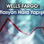 Wells Fargo’dan Enflasyon, Faiz ve Asgari Ücret Tahmini