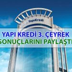 Yapı Kredi’nin 3Ç24’te Net Karı Yüzde 50’den Fazla Geriledi