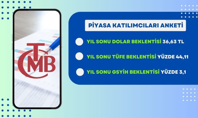 Yıl Sonu Dolar Beklentisi Düştü! Enflasyon Tahmini Yükseldi