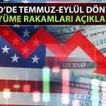 ABD’de Ekonominin Büyümesi Üçüncü Çeyrekte Yavaşladı