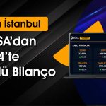Agesa’da Güçlü Karlılık Sürüyor: 1,9 Milyar TL’ye Çıktı