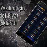 Al Tavsiyesi Verilen Logo Yazılım için Potansiyel Ne?