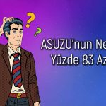 Anadolu Isuzu 3. Çeyrekte 96 Milyon TL Zarar Açıkladı