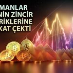 Bitcoin’de Geri Çekilme Olsa da Nihai Hedef Değişmedi!
