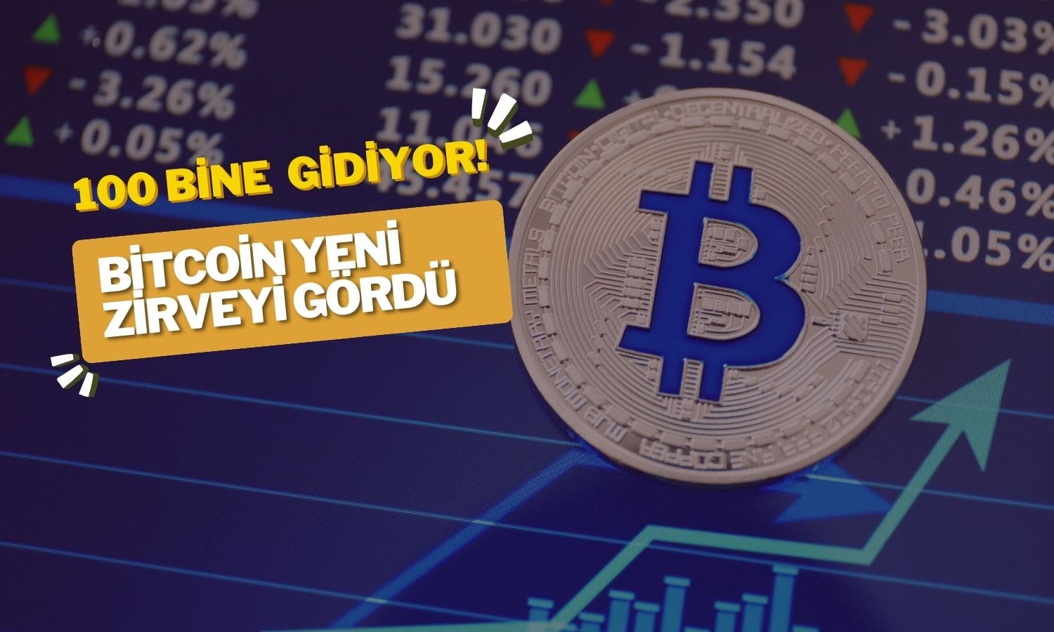 Bitcoin’de Yeni Rekor! 100 Bin Dolara Ramak Kaldı