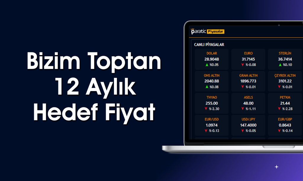 Bizim Toptan için Rapor Paylaşıldı! Tavsiye ve Hedef Ne? | Paratic