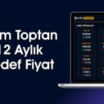 Bizim Toptan için Rapor Paylaşıldı! Tavsiye ve Hedef Ne?