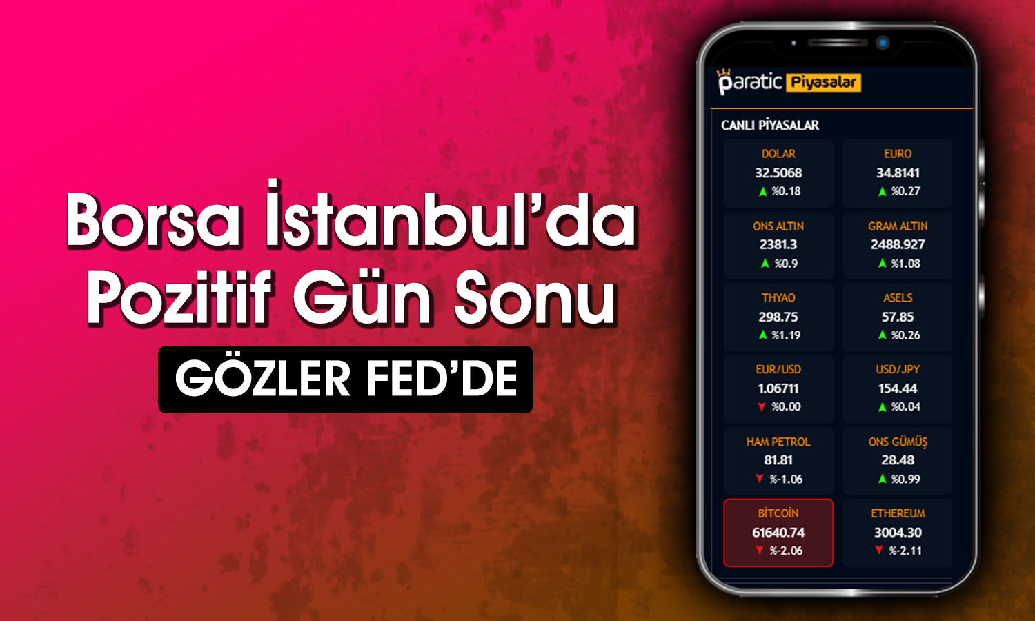Borsada Yükseliş Devam Etti! Piyasalar FED’i Bekliyor