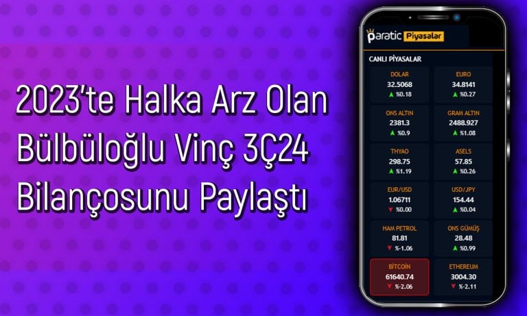 BVSAN Bilançosu Açıklandı! Net Kar Ne Kadar Yükseldi?