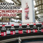 CCOLA için Gerileyen Satışlar Sonrası Üç Kurum Hedef Düşürdü